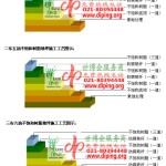 兴化不饱和树脂地坪，不饱和树脂防腐地坪,防腐蚀地坪施工厂家-缩略图2